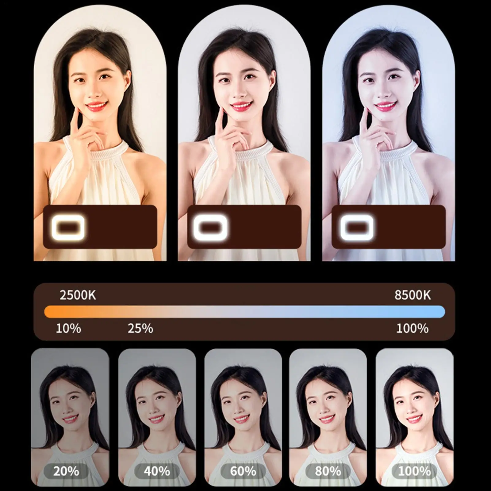 

Handheld Ring LED Rechargeable Fill light Portable Mobile Phone Live Photography Desktop Rabbit Cage Selfie Light