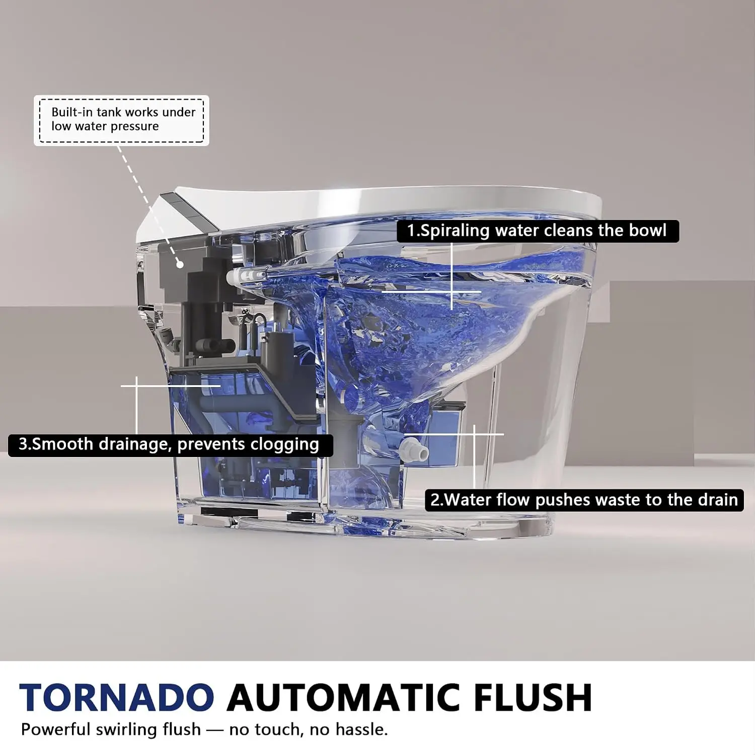 Artistic Smart Toilet Bidet, Bubble Wash, Auto Dual Flush, Foam Shield, Pump-Assisted, Instant Warm Water,, Customized