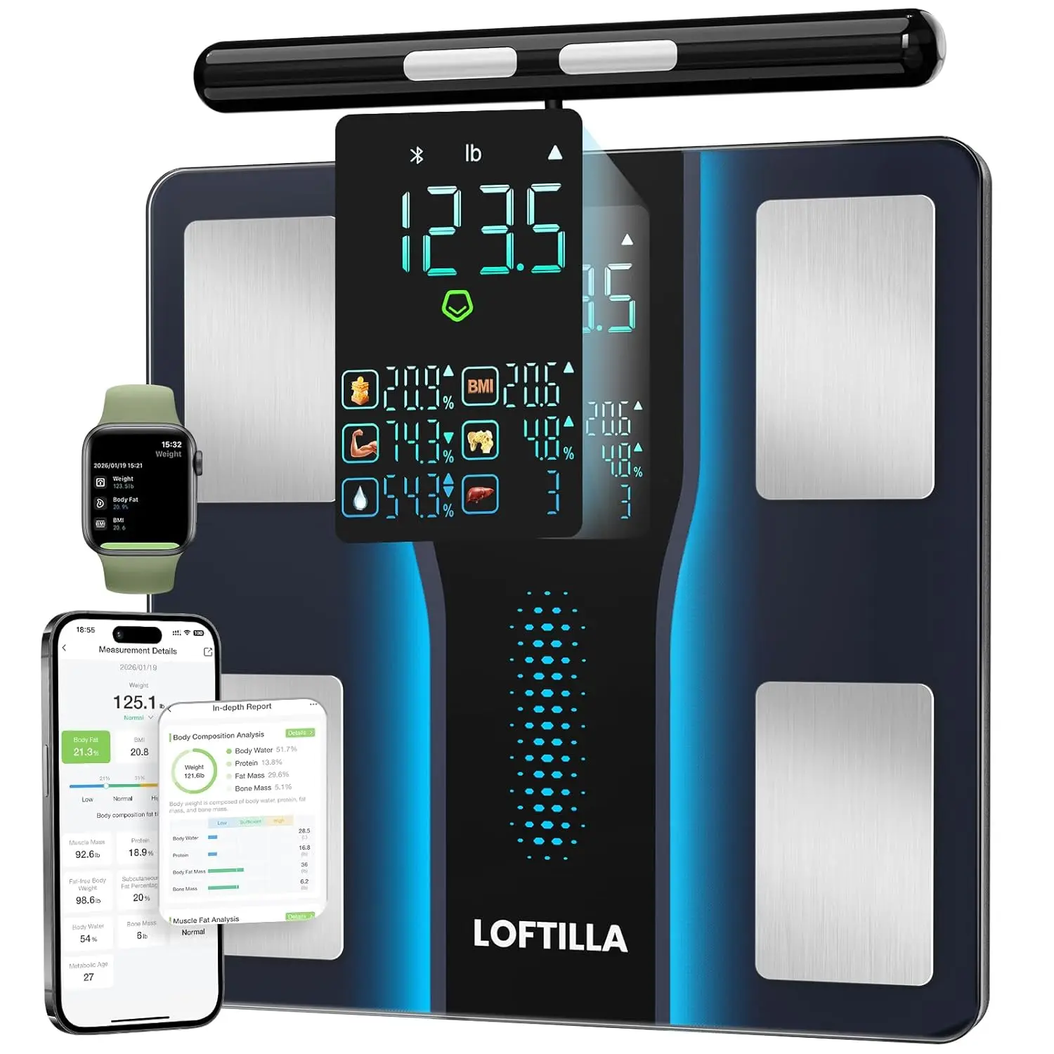 Smart Scale For Bod…