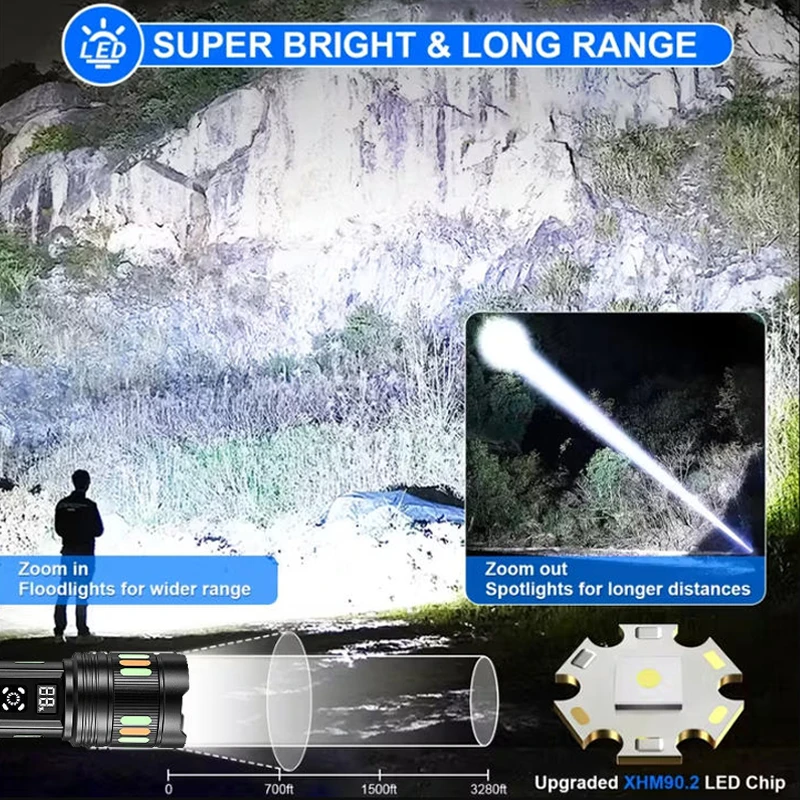 Rechargeable LED Flashlight Zoomable Aluminum Alloy Torch 3 Modes Waterproof High Power Hand Toch Light Outdoor Camping