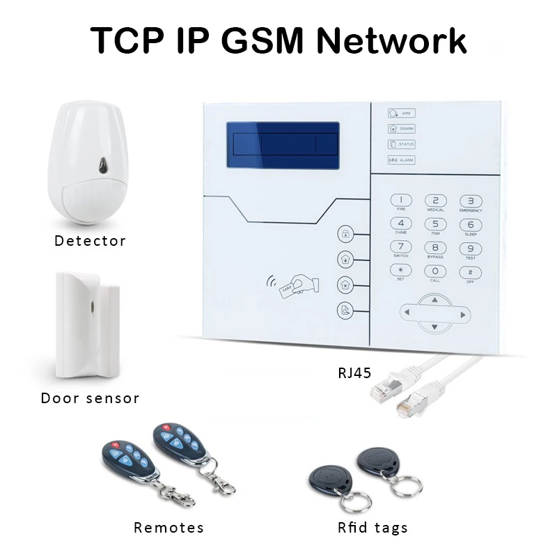 

Wireless Focus TCP IP GSM Alarm Host ST-VGT 433MHz English French Voice Word 100dB RJ45 Ethernet Cable Port App Control