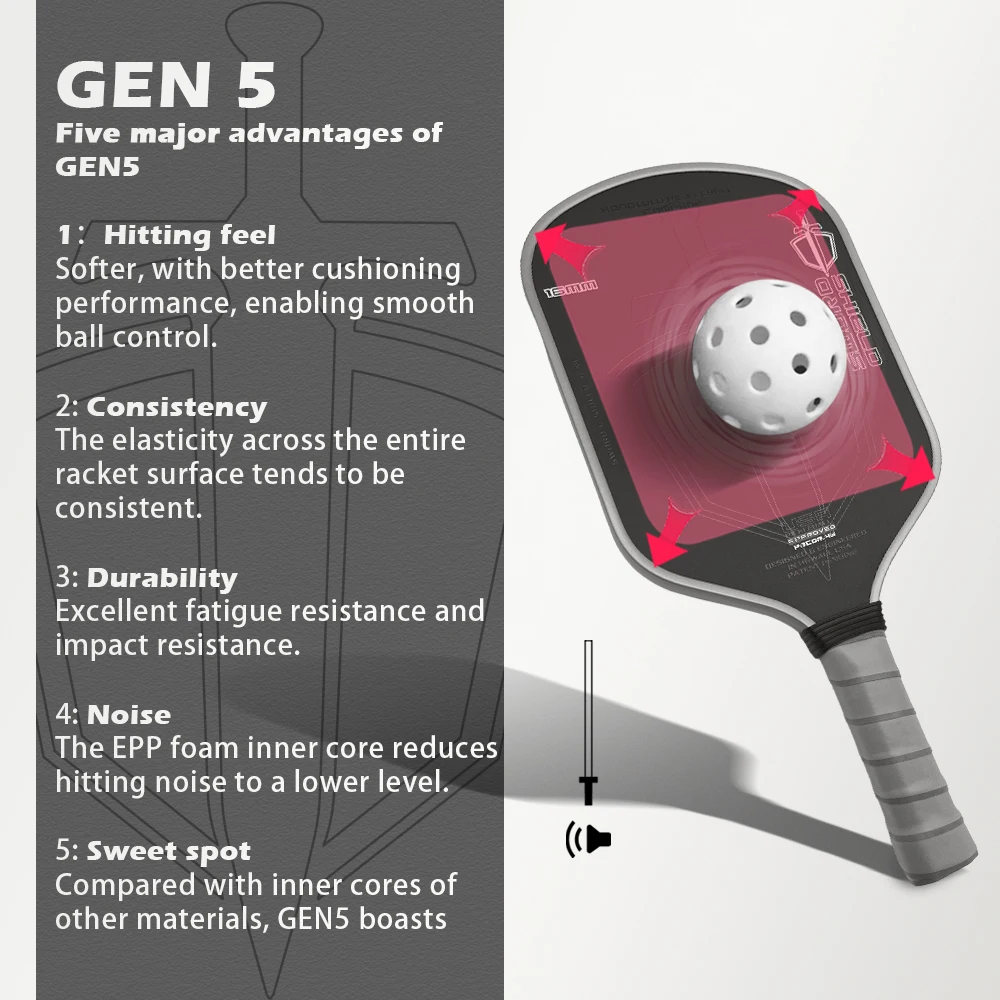 SWORD&SHIELD  Pickleball Paddle, Hot‑press Integrated Molding, Polymer Honeycomb Core, Large Sweet Spot, 16MM Thickness, Texture
