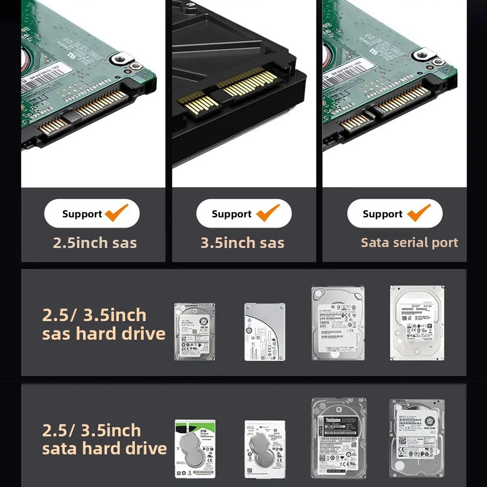 MAIWO 2 Bay SAS/SATA Hard Drive Enclosure with Offline Clone 2.5/3.5 Inch SSD/HDD SAS Hdd Docking Station Hdd Caddy Hdd Case