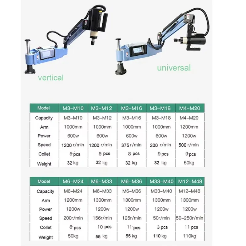 M3-M16 Long Flexible Arm Electric Tapping Machine for Tapping Thread on Working Pieces