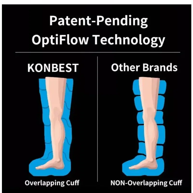 2025 Compressione dell'aria Gamba Recoveri Boot Massager Pressione Piede Rilassamento Macchina per stivali di recupero per massaggio completo