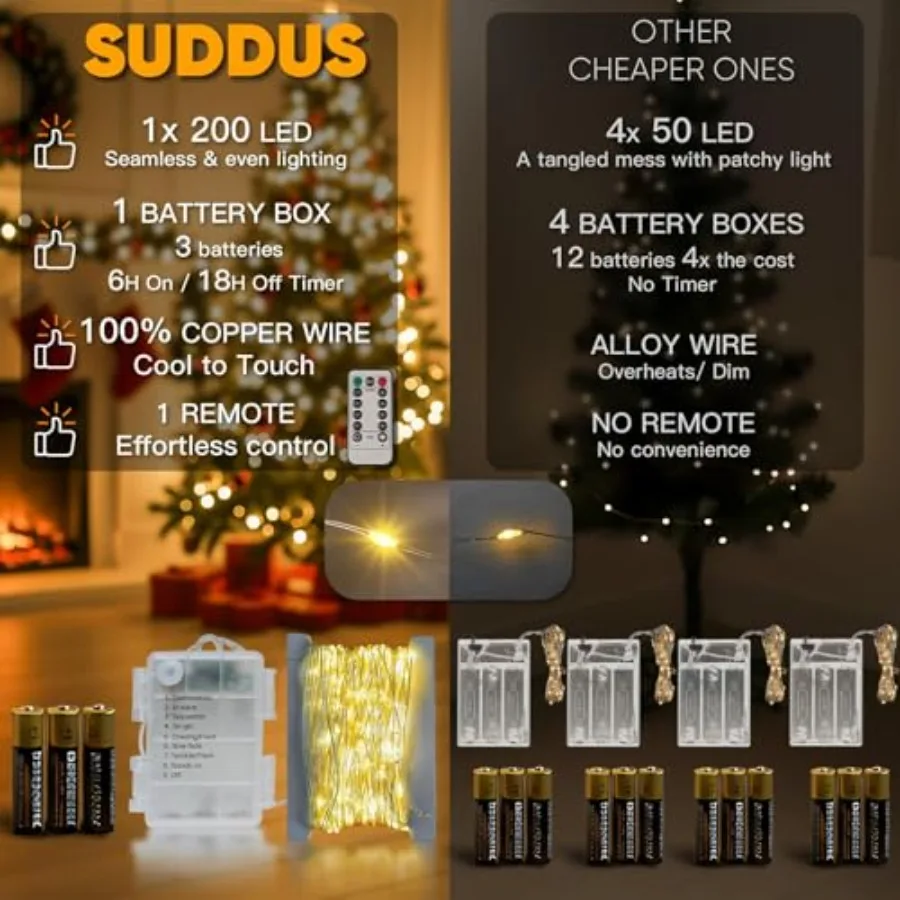 66Feet 200 LED Outdoor String Lights, Fairy Lights Battery Operated with Remote, Twinkle Lights Battery Operated for Bedroom, D view 5