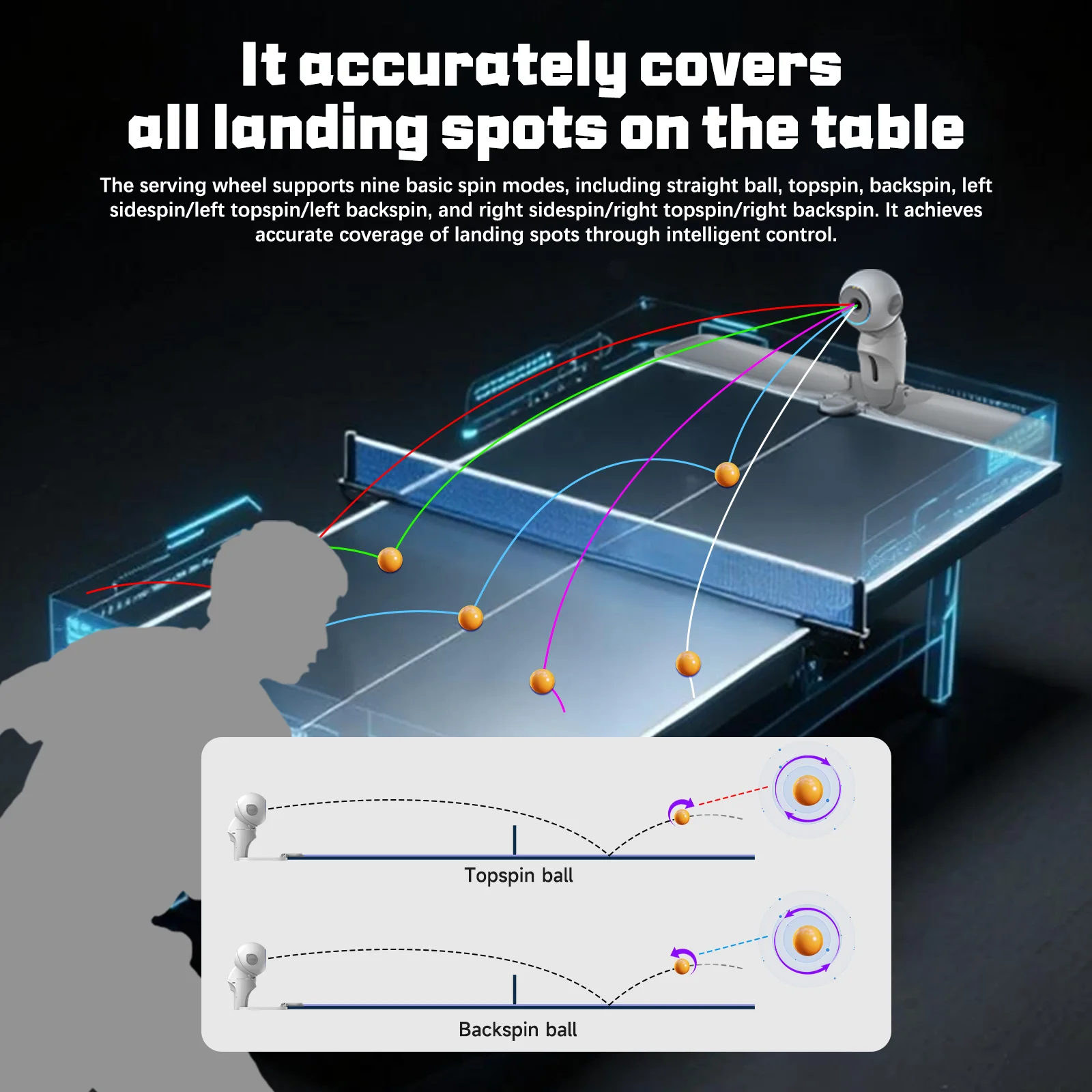 

Хит продаж: PUSUN для профессиональных тренировок по настольному теннису, портативный, с регулировкой угла 9 положений, высокоскоростной (20-150 мячей/мин), управление через приложение