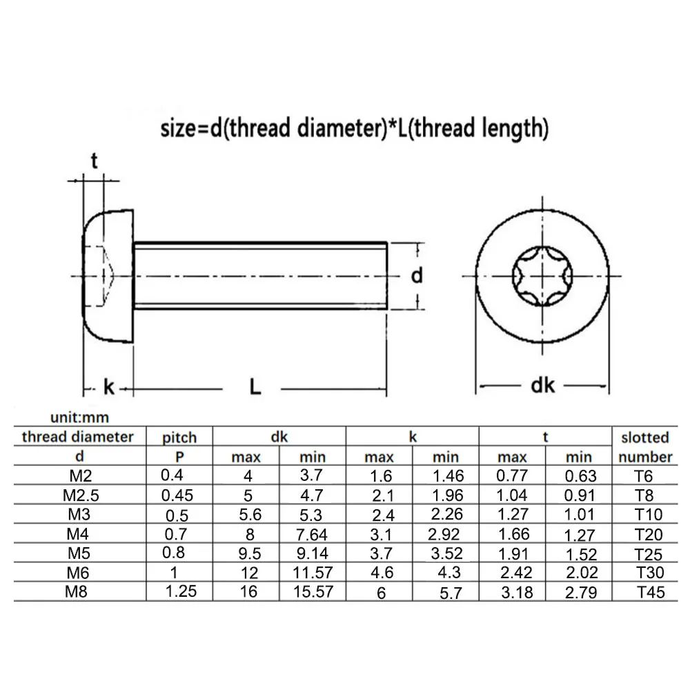 Vis de sécurité pour machine à tête ronde, casserole en acier inoxydable, 6 lobes, Torx, 304, M2, M2.5, M3 figuré, M5, M6, M8, GB2672