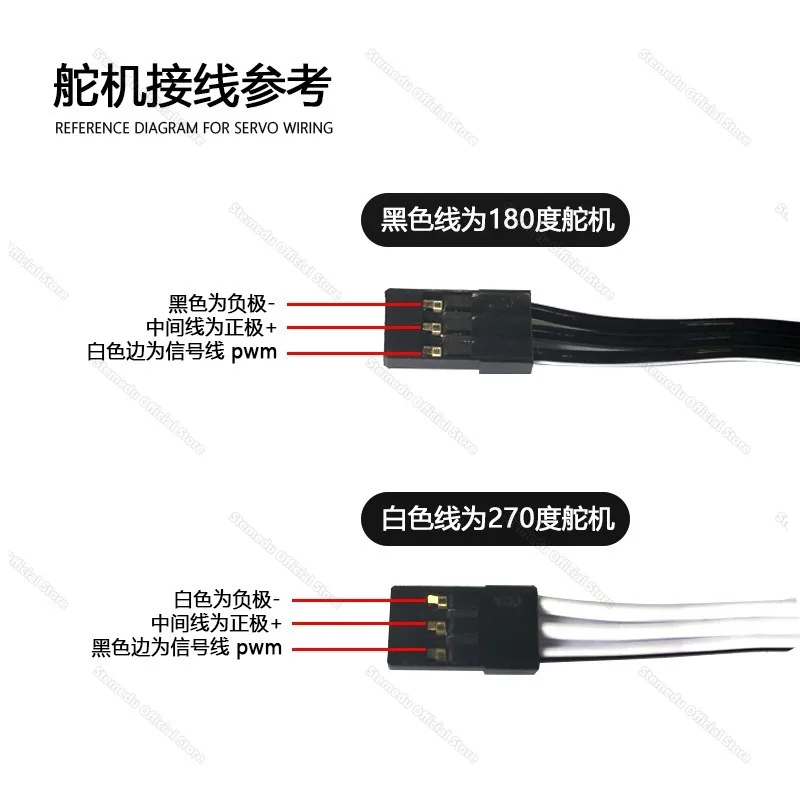 Servos de mergulho ip68, 75kg, 5m, à prova d'água, todo em metal, engrenagem cnc, 8.4v, motor sem escova, robô subaquático, servo digital para carro 1/8 1/10 rc