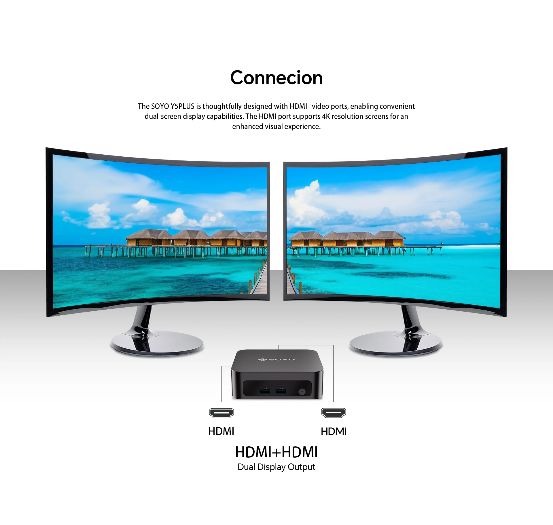 SOYO Y5 Plus Mini PC Intel 4th Gen Intel Core I7 Processor 8GB RAM 128GB SSD Windows 11 PRO Bluetooth WIFI5 Display Mini Computer