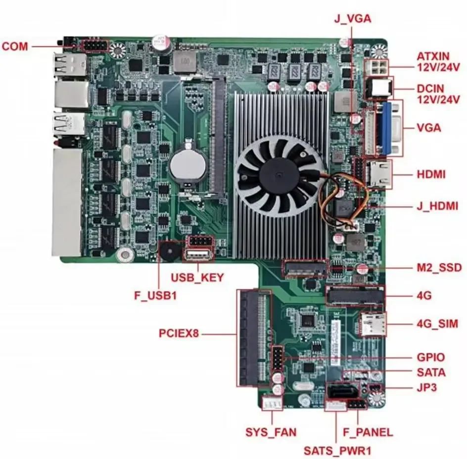 BKHD 1UラックミニPC 2x10G SFP+ 4x i226-V 2.5G Intel i3-N305/N100 DDR5 mSATA ネットワークルーターサーバー ファイアウォールアプライアンス AES-NI