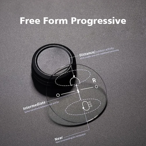 Imagen 2 del producto 1,56 lentes progresivas de forma libre con protección UV gafas multifocales lentes graduadas para miopía y miopía