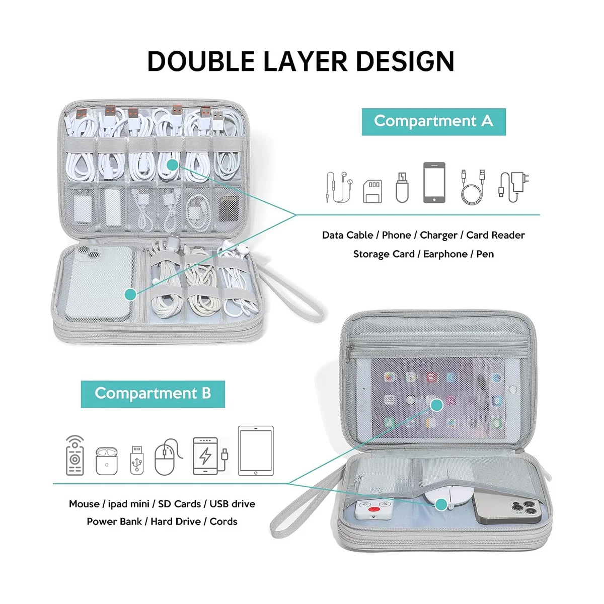 กระเป๋าจัดระเบียบอิเล็กทรอนิกส์สำหรับเดินทางกระเป๋าจัดระเบียบสายไฟสำหรับเดินทางกระเป๋าอุปกรณ์อิเล็กทรอนิกส์ขนาดกะทัดรัด-สีเทา