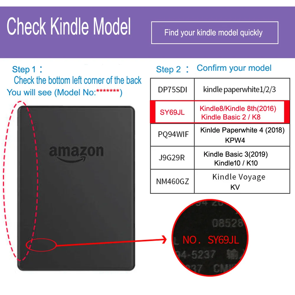 New Kindle 8th 2016 Book Cover Case, For All-New Kindle Model SY69JL E-reader Premium Case Auto Wake/Sleep+Protective Film