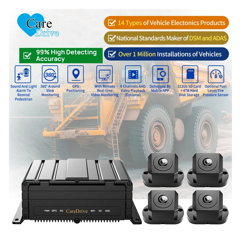 AlwayCare 360-degree Monitor H.264/H.265 GPS 4G WIFI Night View BSD AI MDVR Front Camera For Efficient Truck Fleet Management