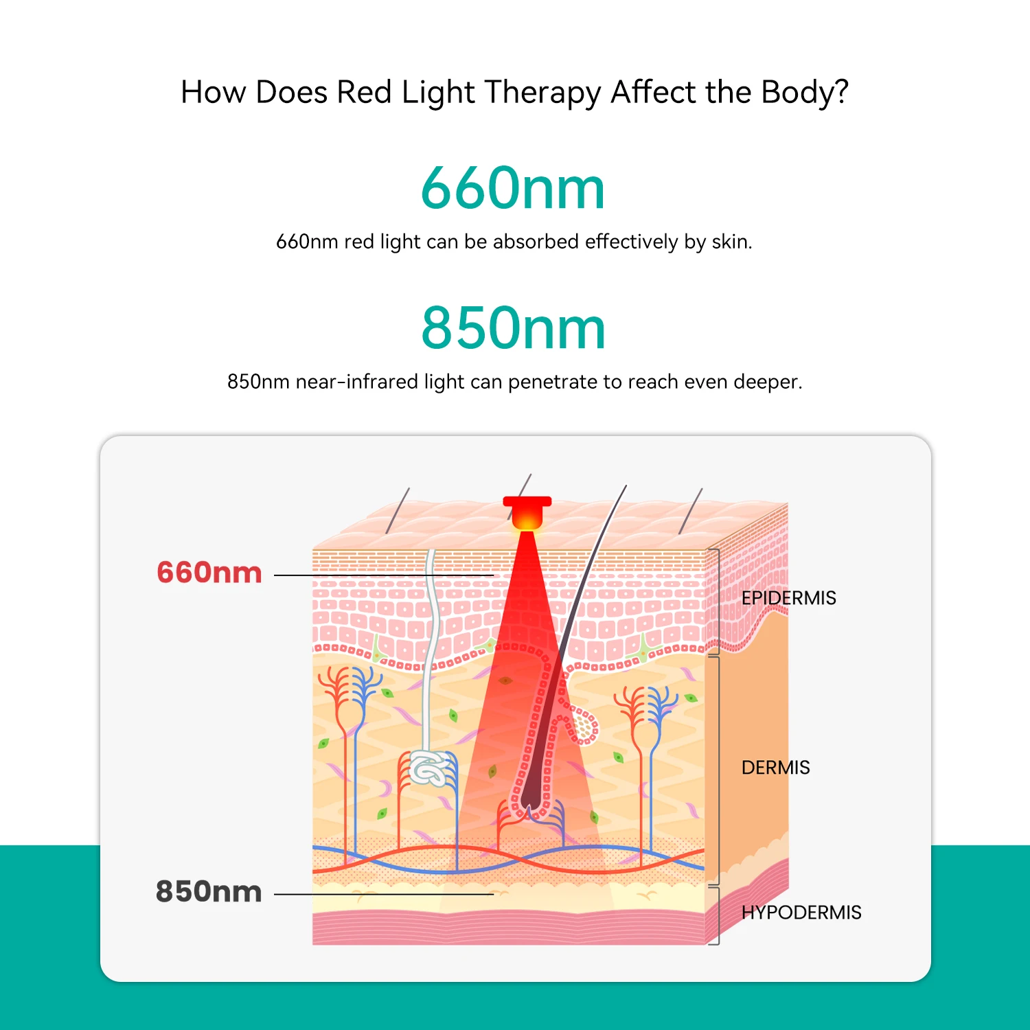 OPOVE Red Light Therapy Knee Vibration Massager Elbow Pad Joint Physiotherapy For Osteoarthritis Pain Relief Elbow Leg Arthritis