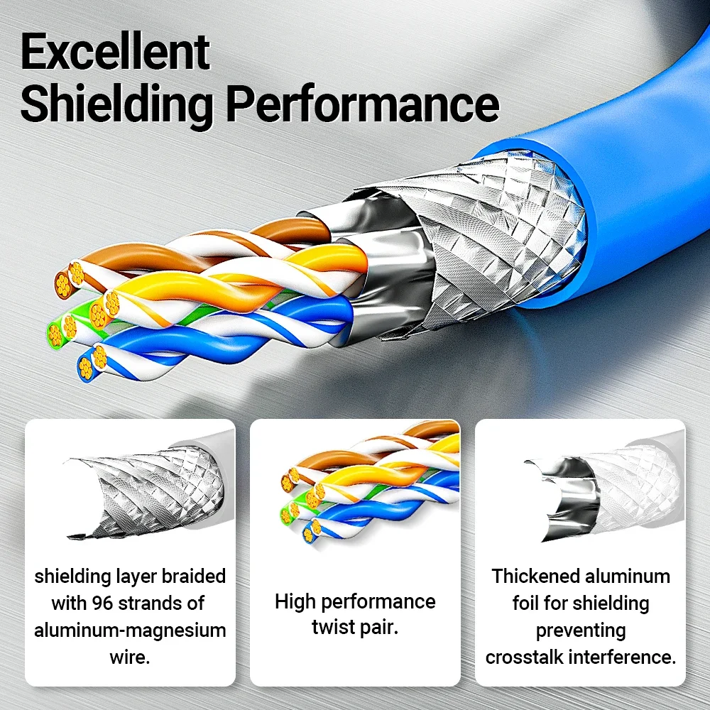 Thumbnail 4 - #18 Compare High Speed RJ45 Cables Before You Buy