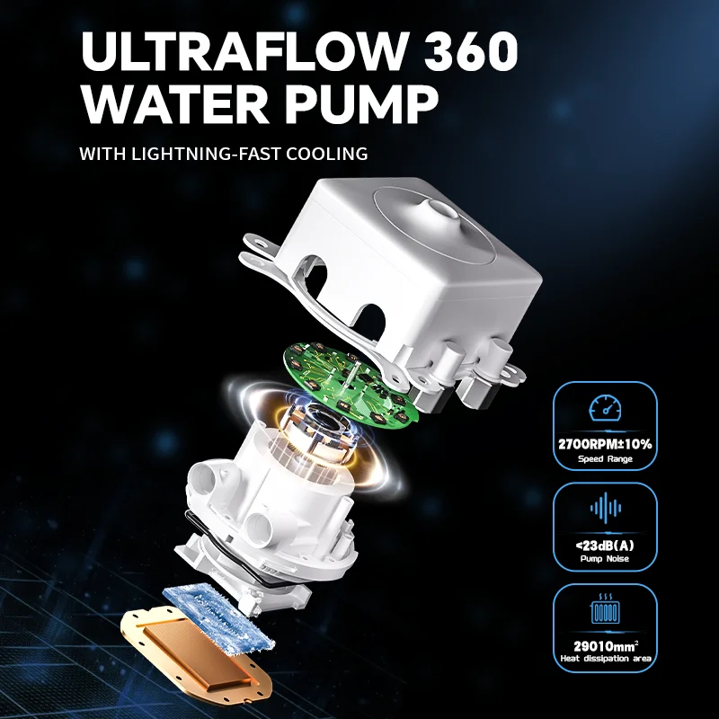 Jungle Leopard UltraFlow 360mm AIO CPU Liquid Cooler with 7.0" LCD Screen, 360° Rotatable Display, ARGB Sync PWM Fans image 5