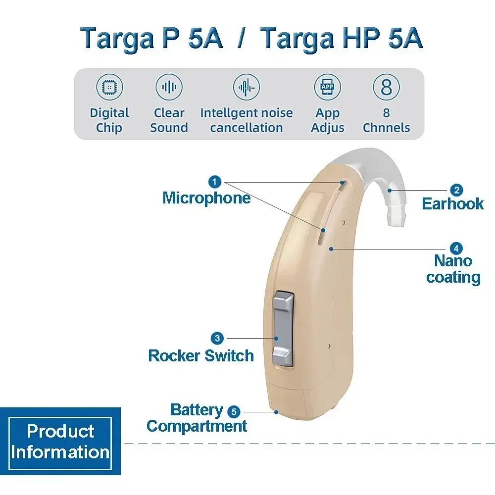 Rexton Hearing Aid 120dB Origina For Severe Deaf 8 Channels Rexton Programmable Hearing Aid for Deafness High Quality Ear Care