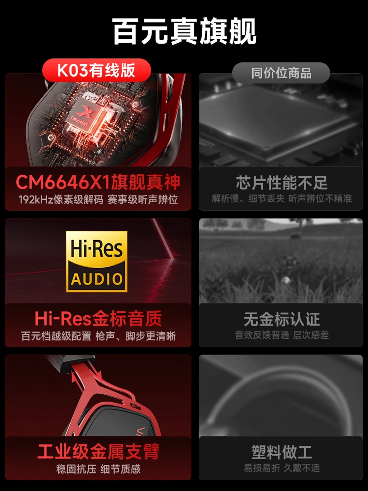 XIBERIA K03S سماعة رأس لاسلكية للألعاب تدعم اتصال بلوتوث 2.4G سماعة رأس مخصصة خفيفة الوزن وكمون منخفض