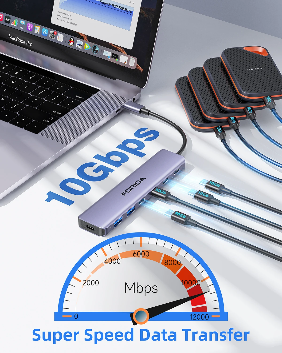 FORIDA 7in1 USB C Hub 10Gbps Adapter 100W PD Charging 4PCS Type C 3.2 Gen with 2PCS USB A 2.0 Docking Station for Laptop Tablet