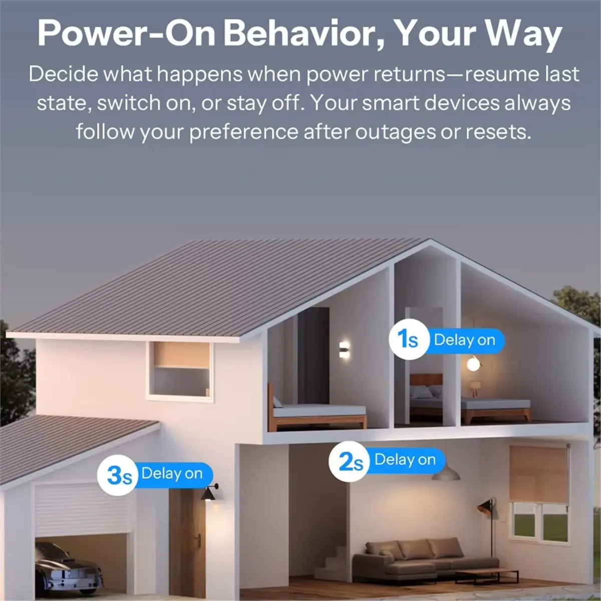 

(HOPE) Модуль интеллектуального двухканального переключателя EWelink Zigbee MINI DUO с поддержкой управления двумя нагрузками, требует внешнего хаба Zigbee