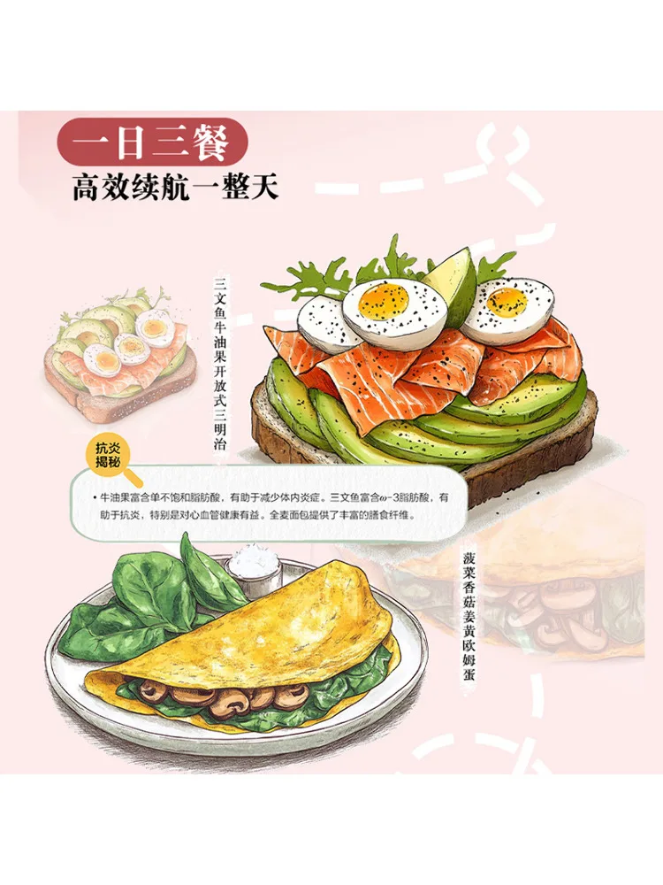 Book-Winshare Anti Inflammatory and Sugar Reducing Diet Eat To Enhance Self Healing Power