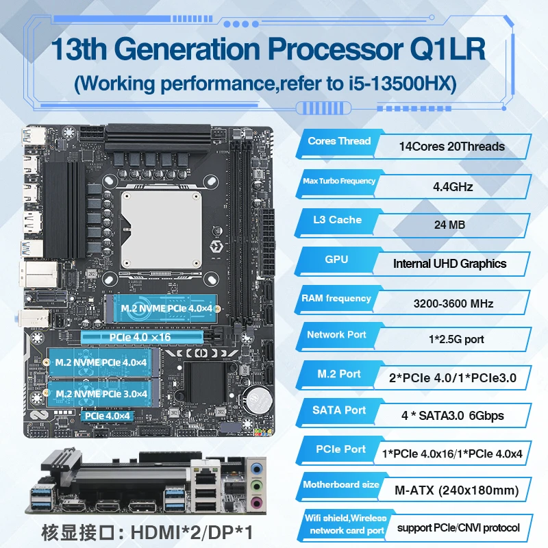 M-ATX DIY PC Gamer Motherboard CPU Combo Interposer Q1LR ES 0000(Refer to Kit i5 13500HX Procesador)14C20T 24MB DDR4 placa mae