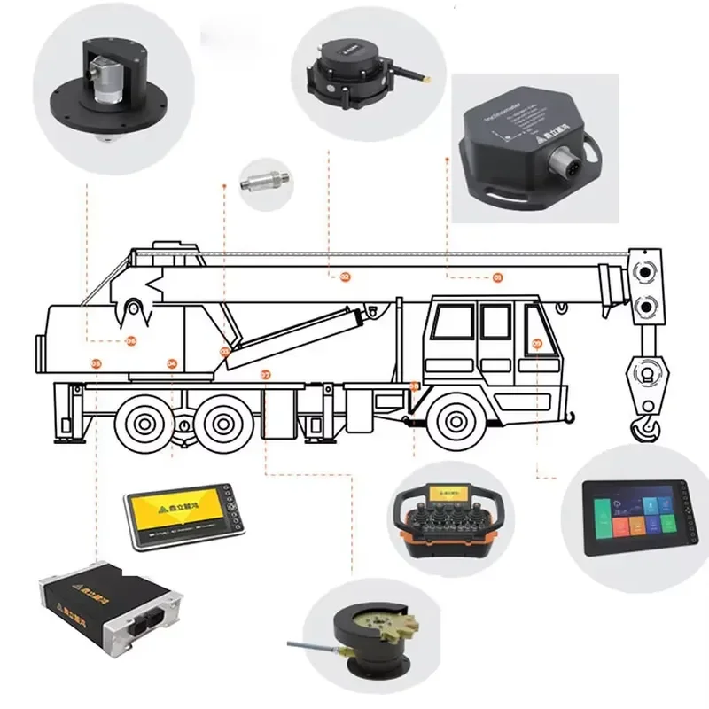 Truck-Mounted Crane Integrated Automated Control Modules Smart Electrical Control System Solutions Construction Machinery