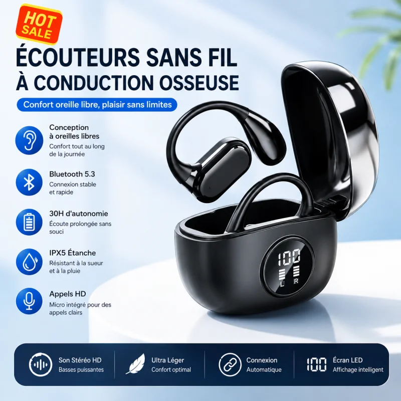 Phone Cases On Amazon For Samsung - Nieuwe Hot OWS Clip-on draadloze Bluetooth-oortelefoon