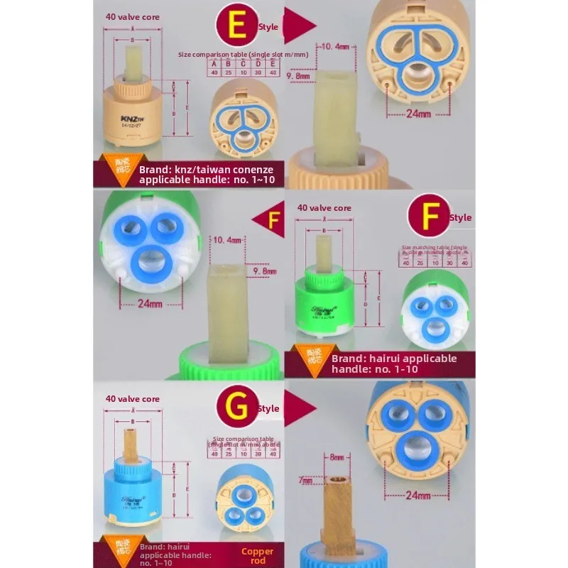 25/35/40 Ceramic Valve Chip Faucet Valve Core Hot and Cold Temperature Resistant Kitchen Sink Basin Switch Repair Parts