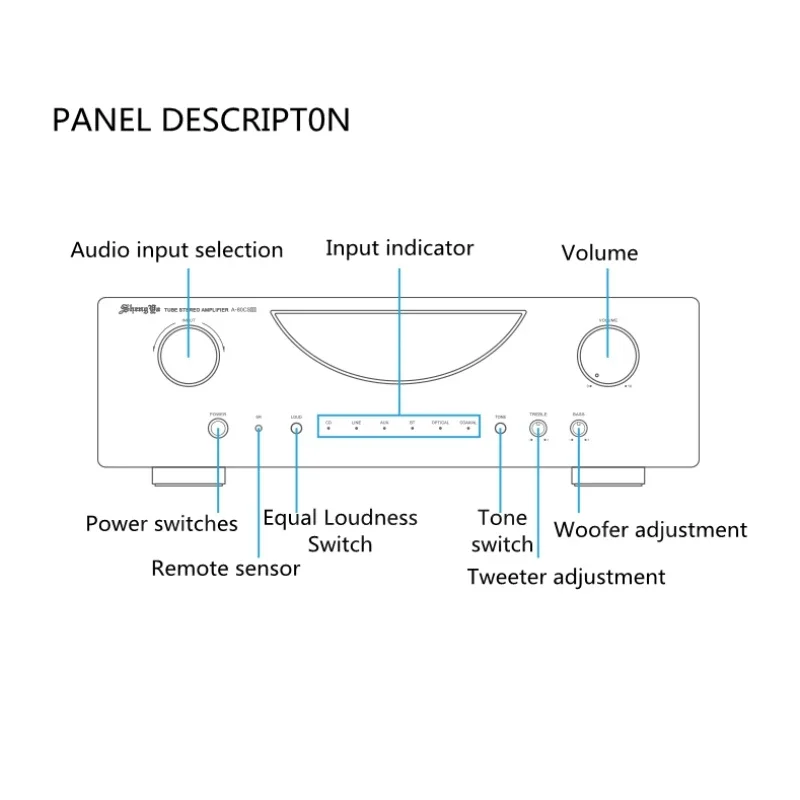 SY-19 Shengya A-80CSIII Pure HIFI 2.0 مكبر للصوت المهنية الاستماع أغنية حصوة مكبر صوت هجين المدمج في بلوتوث