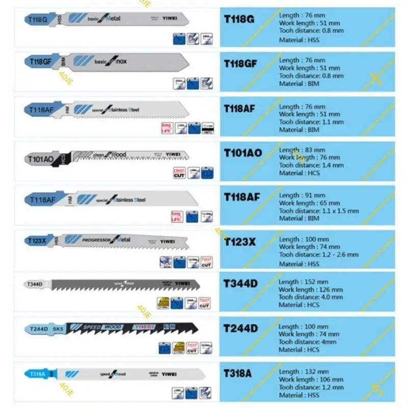 Outil coupe en puzur 40J