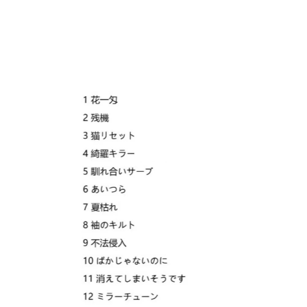 ZUTOMAYO (ZTMY) "Shinkou Gaku" CD Disc - How Great Is The Midnight Alternative J-Pop