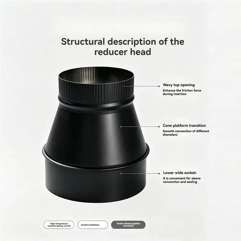CYCLI-Stainless Steel Stove Pipe Reducer 15Cm To 20Cm Chimney Pipe Adapter