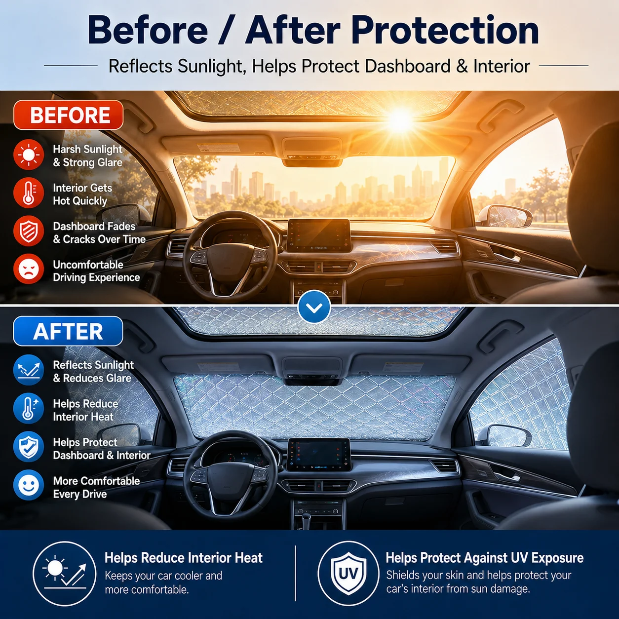 Thumbnail 3 - #18 Latest Waterproof Car Covers Offers