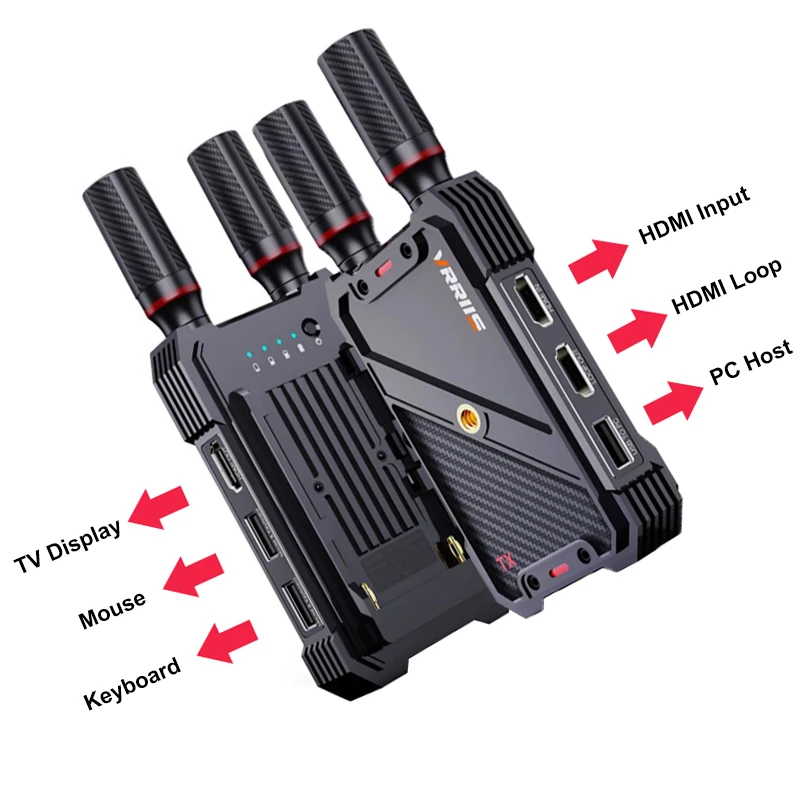 400M Hdmi Wireless …