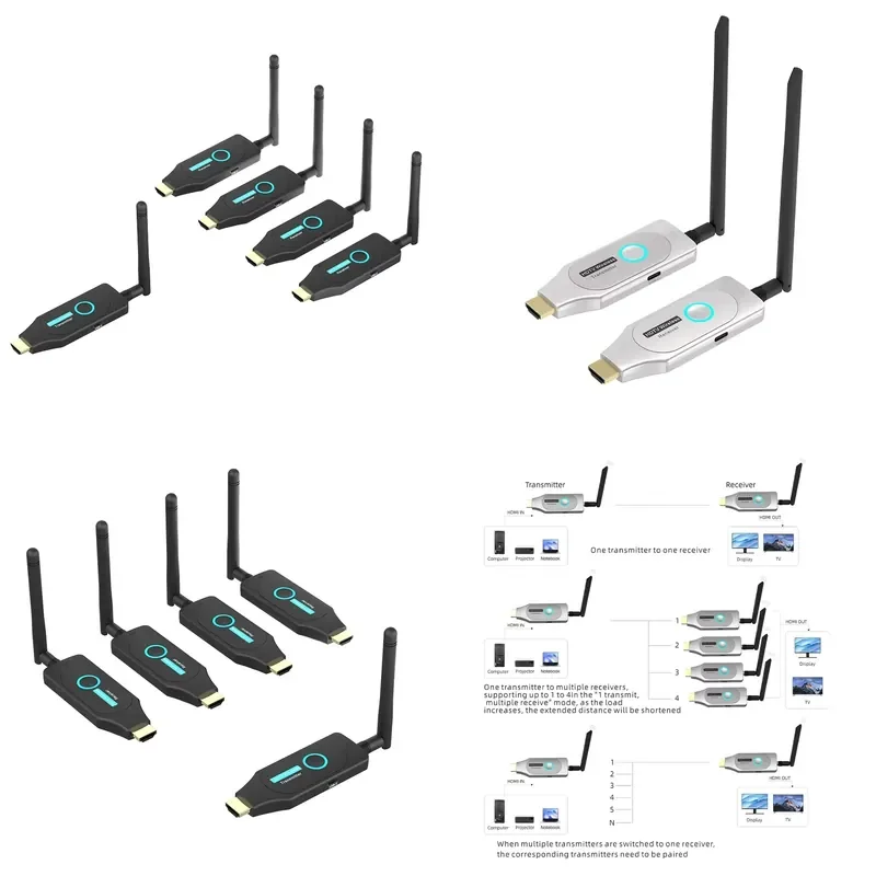 FJGEAR 4K Wireless Extender Kit, 50M/100M/150M/200M Range, Ultra-Low Latency Audio Video Transmitter & Receiver 1TX 4RX