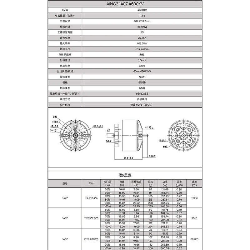 O1CN01Nkf0e21ybTyRTWKXC_!!2682476597-0-cib.jpg