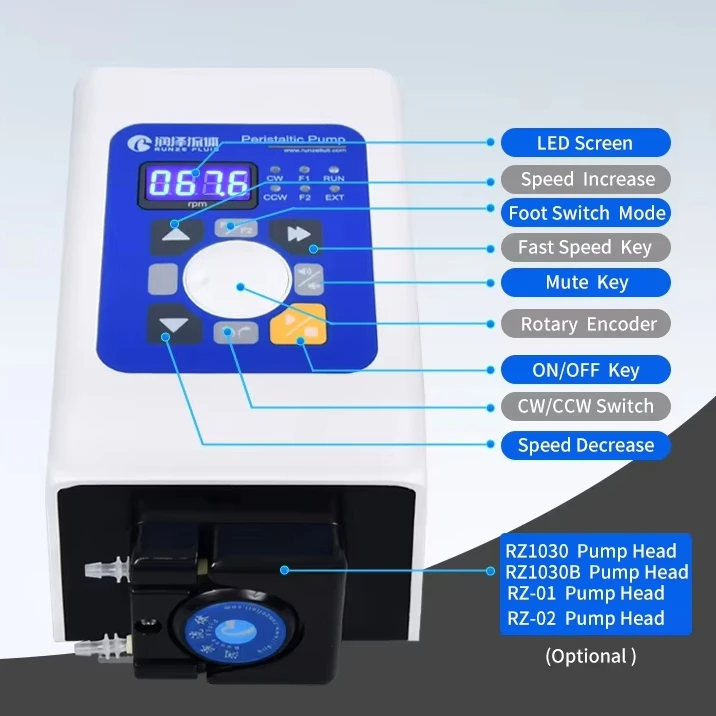 LM40B-RZ1030 luid 24V peristaltic เครื่องจ่ายของเหลวอัตโนมัติปั๊ม peristaltica