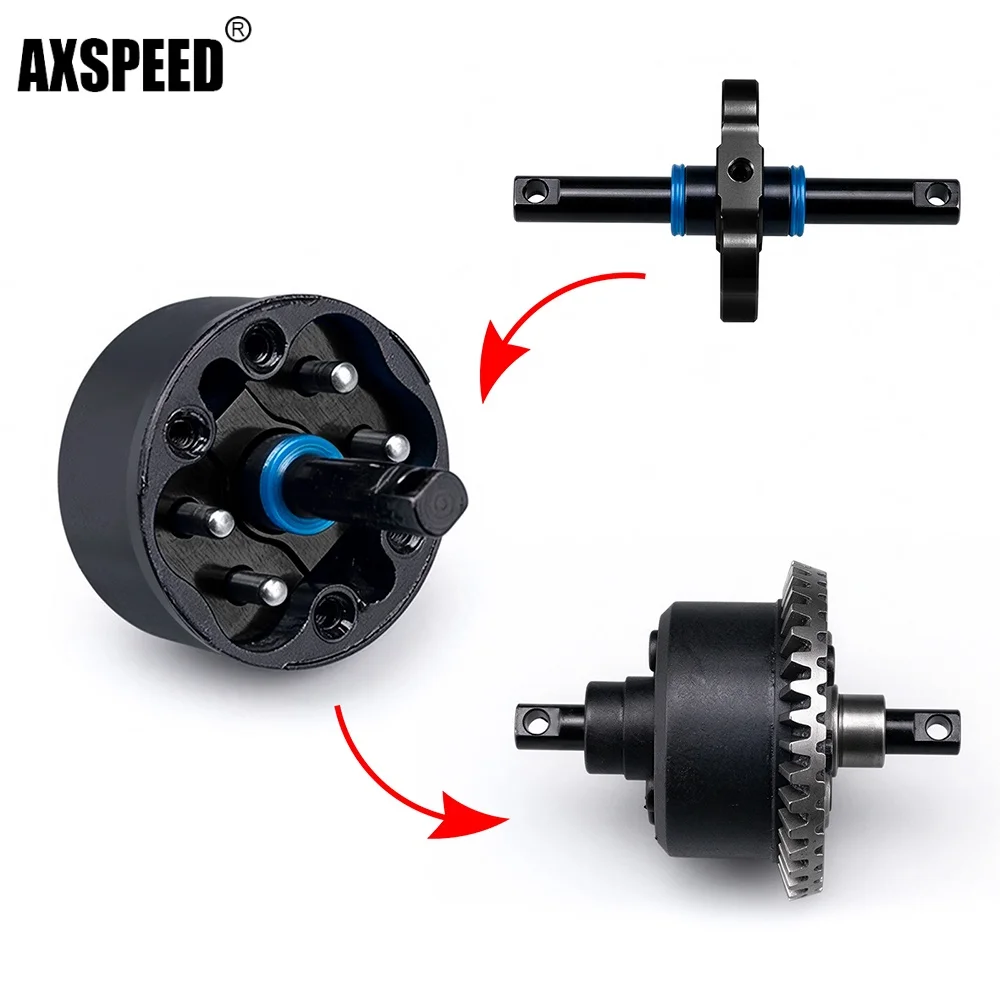 AXSPEED Aluminum Differential Spool Lock Straight Axle Diff Locker for 1/16 Tr-axxas Mini Maxx RC Monster Truck Upgrade Parts