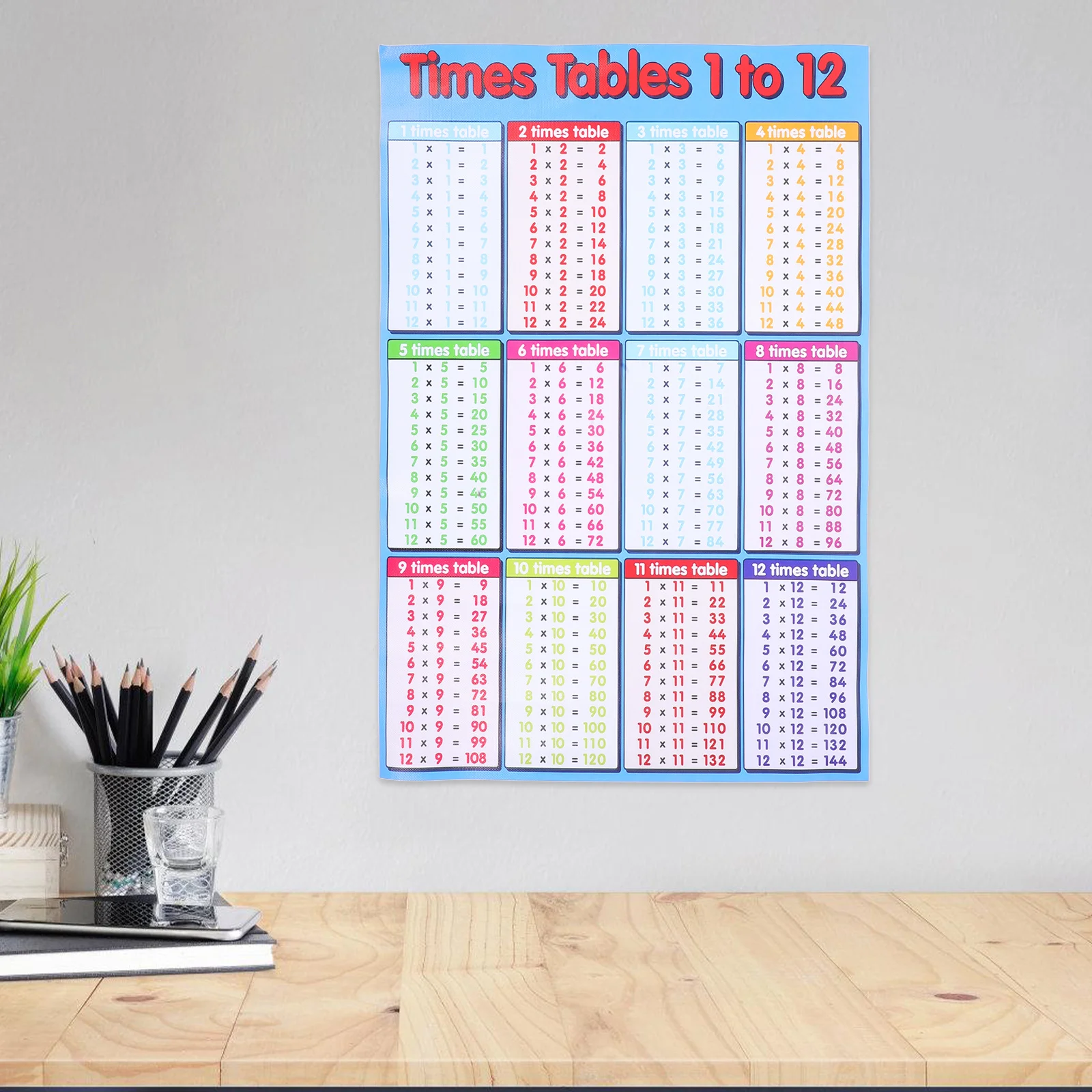 

1Pcs Multiplication Table Wall Stickers 9x9 Math Learning Decals for Kids Room Wall Decor Removable PVC Sticker for Smooth