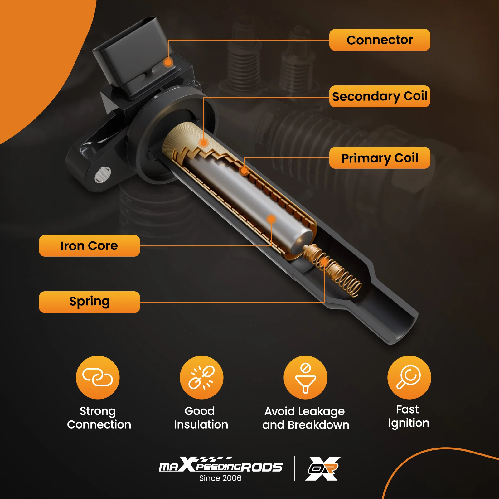 6 قطعة مجموعة ملفات الإشعال لشركة فولكس فاجن طوارق باسات أودي TT 2004-2008 5C1465 E1031 #3