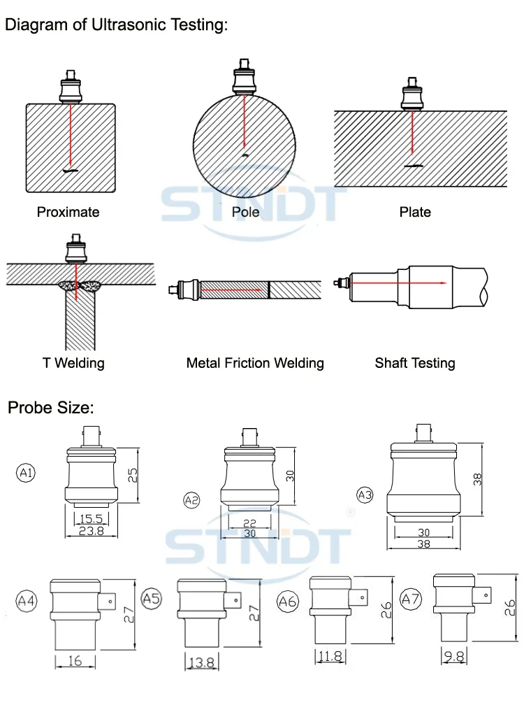 2026 2026 UT NDT Sensor Probe Contact Single Piezo 2.5P28