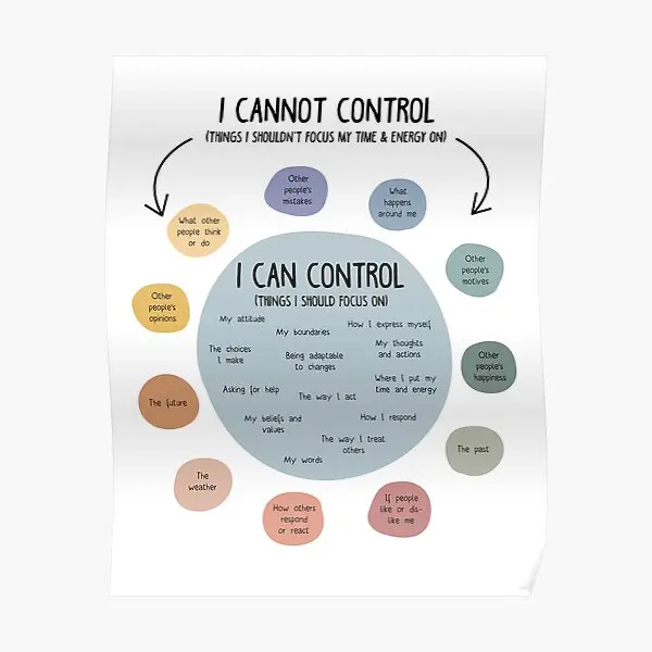 Things I Can And Ca Not Control  Poster Decor Art Mural Print Room Painting Funny Picture Home Modern Vintage No Frame