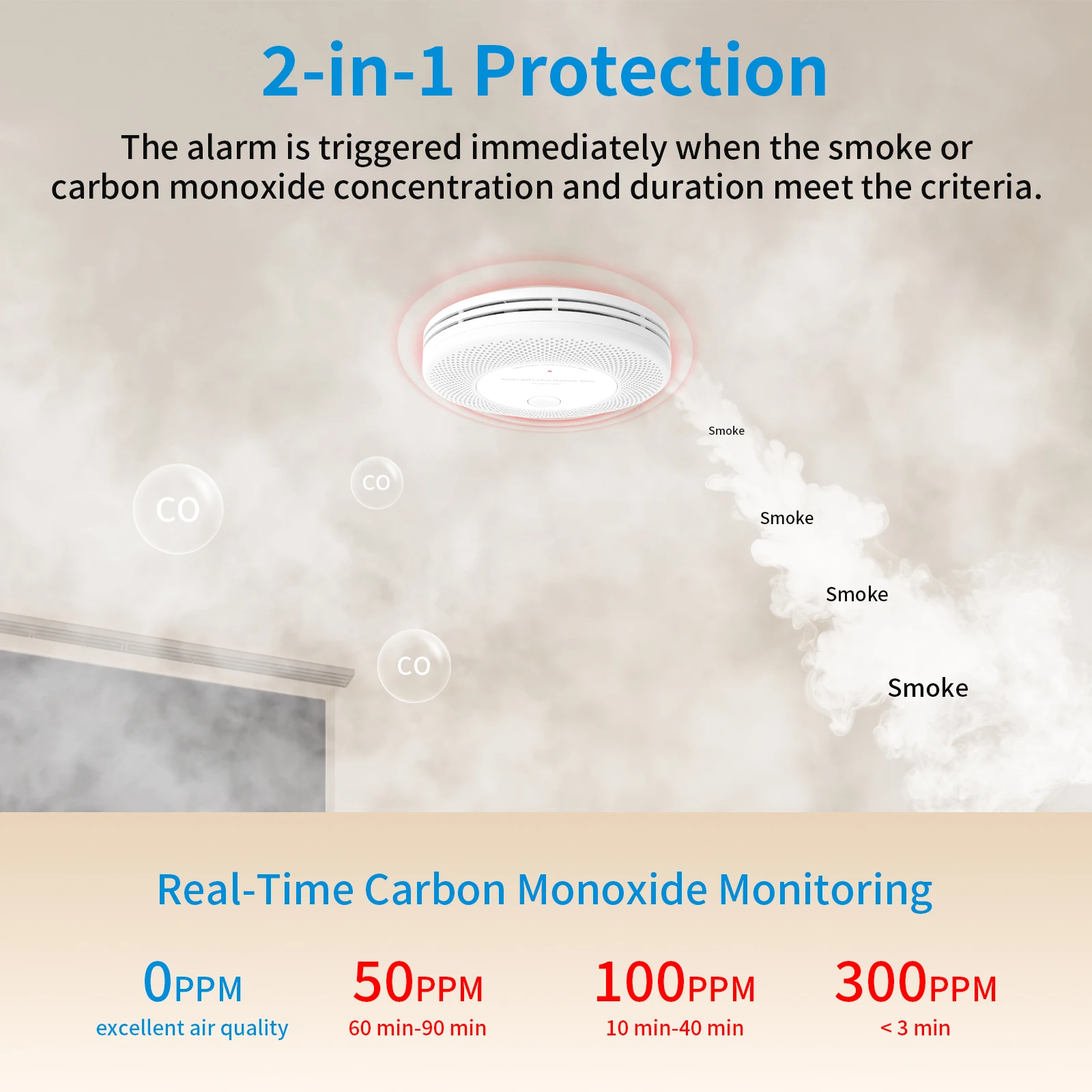 10-Year Battery Combination Smoke Carbon Monoxide Alarm Detector (Standalone)，2-in-1 Dual Sensor