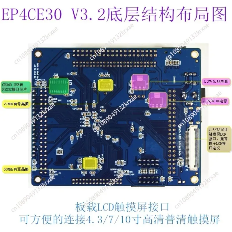 EP4CE30 EP4CE40 VER3.2 Dual SDRAM FPGA Development Board