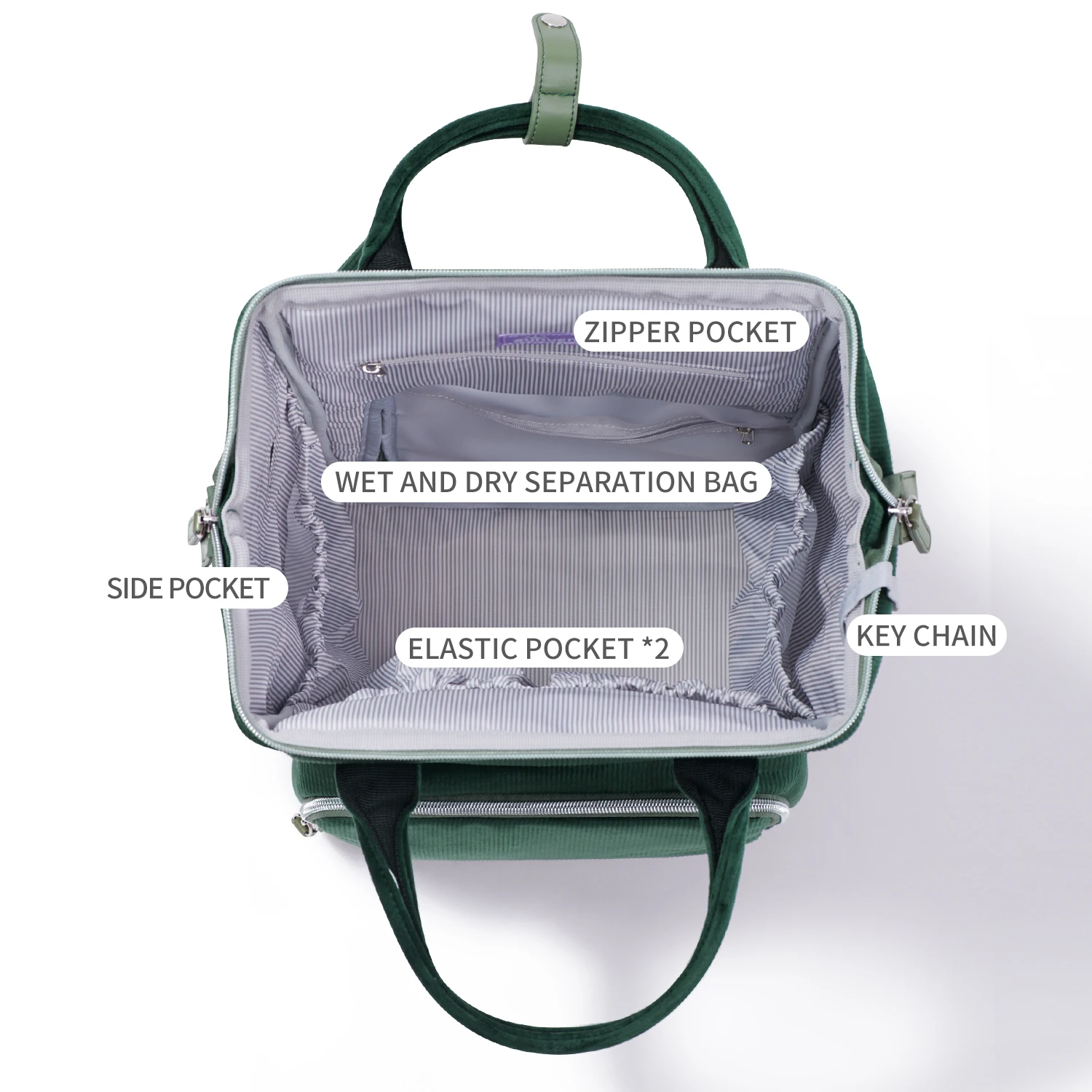 Sunveno – sac à couches Original, sac de voyage pour bébé, sac à dos pour maman et enfant