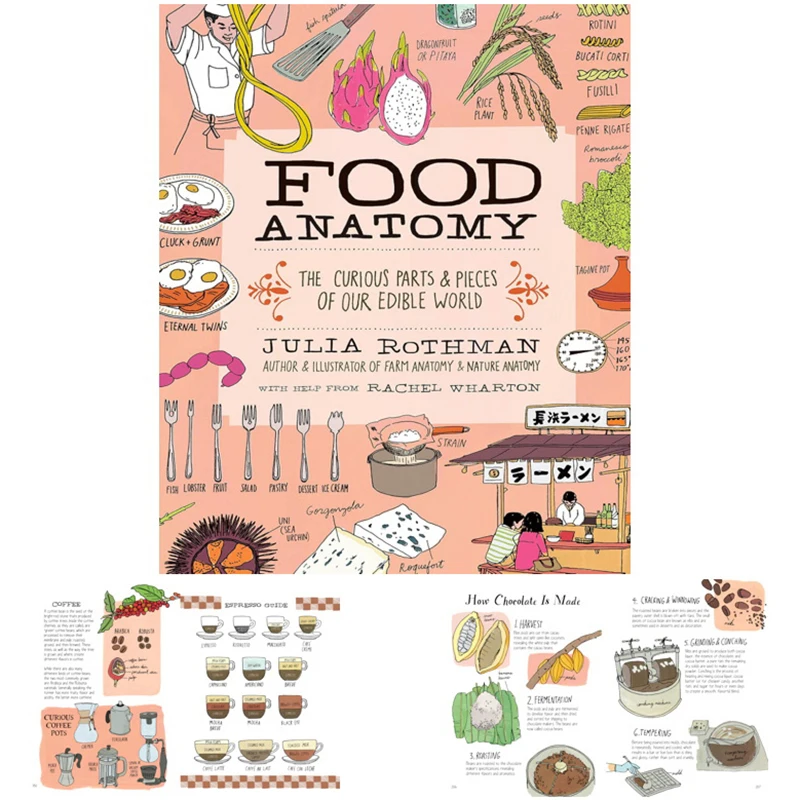 

Food Anatomy: The Curious Parts & Pieces Of Our Edible World Innovative And Interesting Food Books Gifts