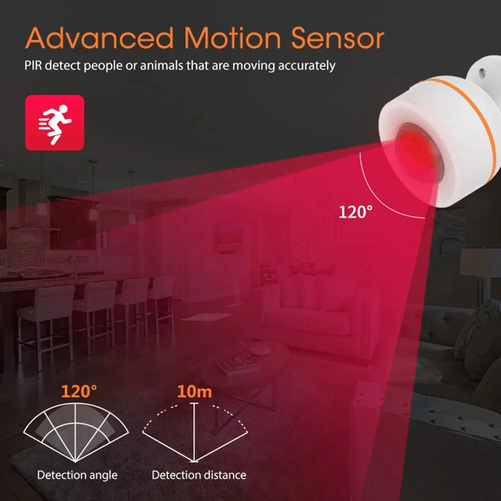 HomeKit and ZigBee PIR Motion Sensor Battery Power and USB Charged Infrared PIR Support Tuya App/Smart Life App/Apple Home APP